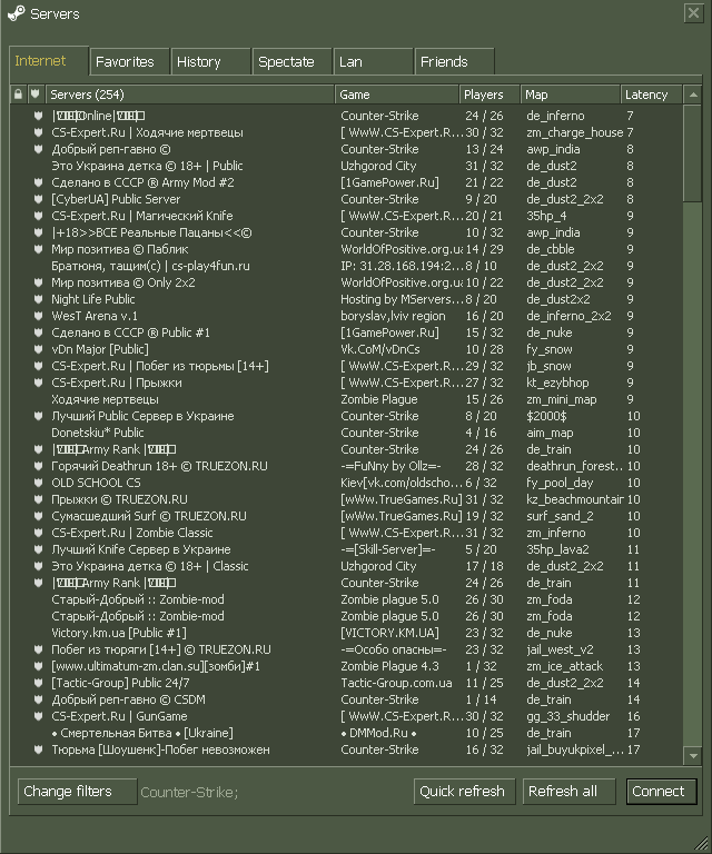 MasterServers 2013