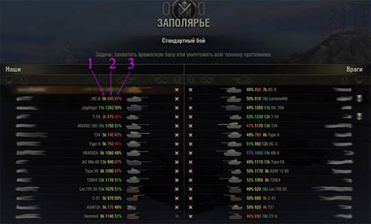 Оленеметр 0.9.0 для World of Tanks